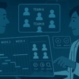 Divisiones tecnológicas banca