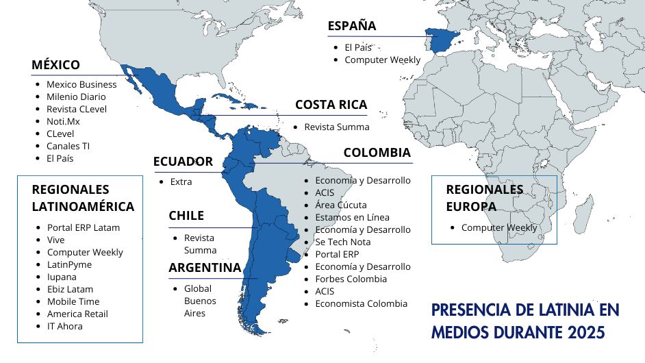 Presencia de Latinia en medios durante 2025