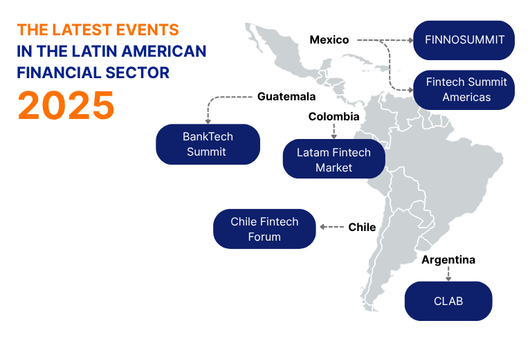 The latest events in the Latin American financial sector
