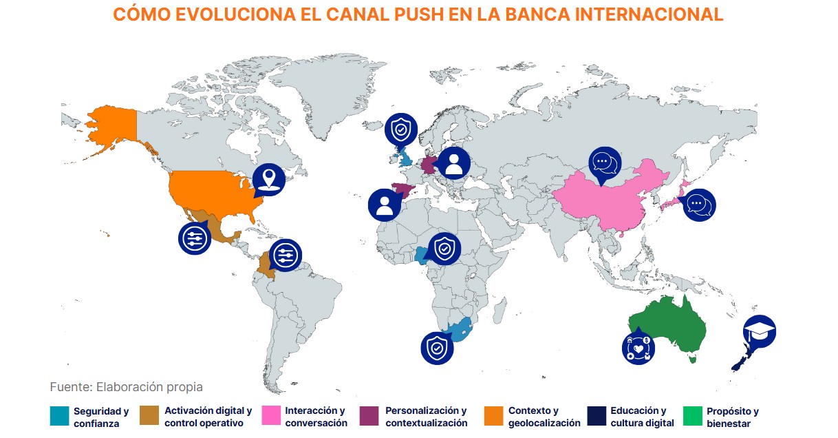 casos-push-banca-internaciona-2025