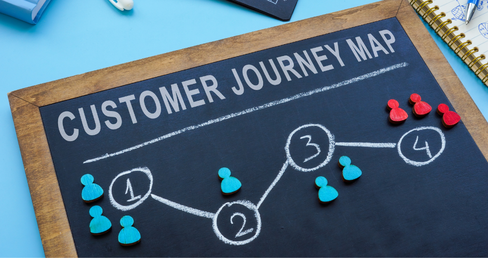 Customer journey